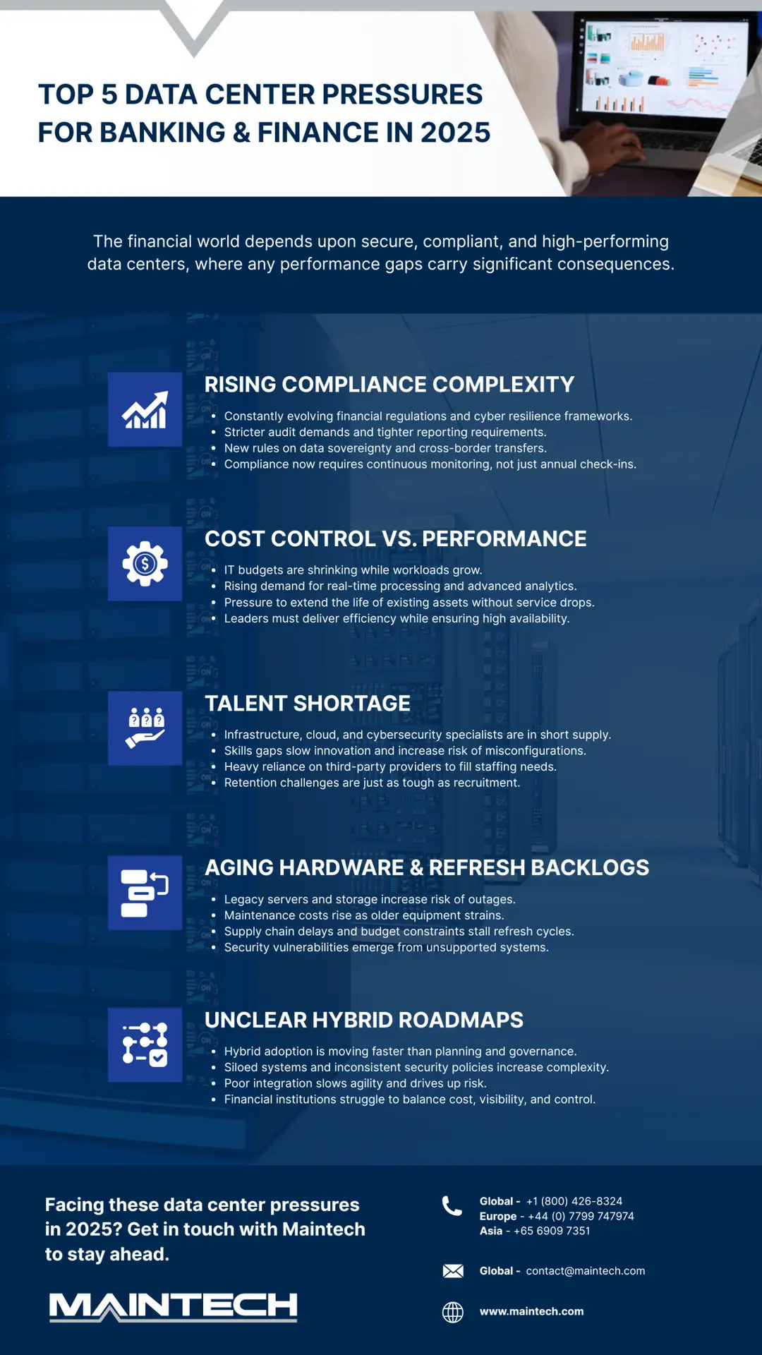 Top 5 Data Center Pressures for Banking & Finance in 2025